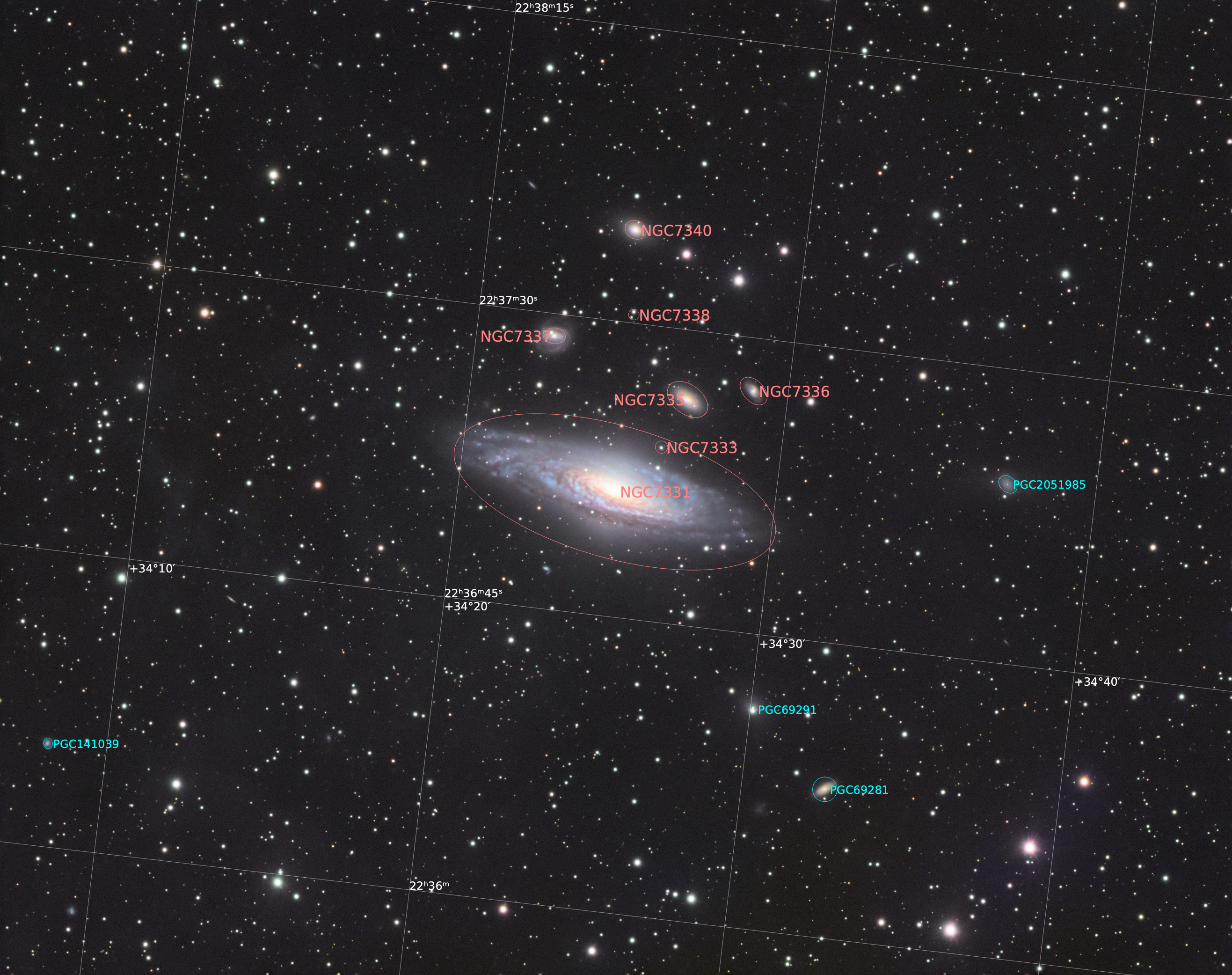 鹿舔星系群 NGC 7331 解析图